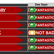 Illustration for article titled Ani-TAY: emBuddy Complex/em Review and Discussion